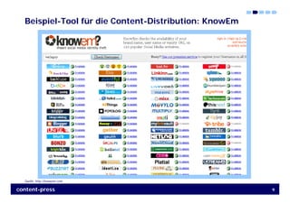 Beispiel-Tool für die Content-Distribution: KnowEm




  Quelle: http://knowem.com

content-press                         ...