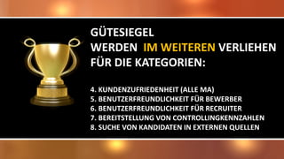 GÜTESIEGEL
WERDEN IM WEITEREN VERLIEHEN
FÜR DIE KATEGORIEN:
4. KUNDENZUFRIEDENHEIT (ALLE MA)
5. BENUTZERFREUNDLICHKEIT FÜR BEWERBER
6. BENUTZERFREUNDLICHKEIT FÜR RECRUITER
7. BEREITSTELLUNG VON CONTROLLINGKENNZAHLEN
8. SUCHE VON KANDIDATEN IN EXTERNEN QUELLEN
 