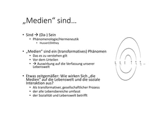 „Medien“ sind…
• Sind  (Da‐) Sein 
• Phänomenologie/Hermeneutik
• Husserl/Dilthey
• „Medien“ sind ein (transformatives) Phänomen
• Das es zu verstehen gilt
• Vor dem Urteilen
•  Auswirkung auf die Verfassung unserer 
Lebenswelt
• Etwas zeitgemäßer: Wie wirken Sich „die 
Medien“ auf die Lebenswelt und die soziale 
Interaktion aus?
• Als transformativer, gesellschaftlicher Prozess
• der alle Lebensbereiche umfasst
• der Sozialität und Lebenswelt betrifft
 