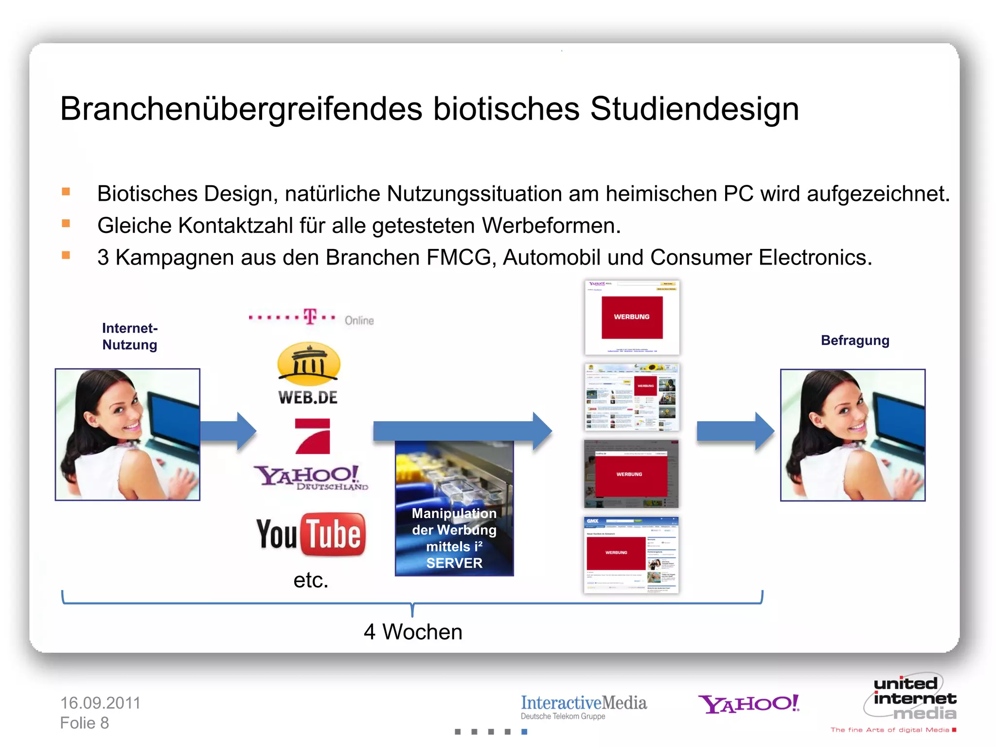 Branchenübergreifendes biotisches Studiendesign

 Biotisches Design, natürliche Nutzungssituation am heimischen PC wird aufgezeichnet.
 Gleiche Kontaktzahl für alle getesteten Werbeformen.
 3 Kampagnen aus den Branchen FMCG, Automobil und Consumer Electronics.

     Internet-
     Nutzung                                                             Befragung




                                 Manipulation
                                 der Werbung
                                   mittels i²
                                   SERVER
                      etc.

                             4 Wochen


16.09.2011
Folie 8
 