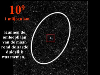 Kunnen de omloopbaan van de maan rond de aarde duidelijk waarnemen... 10 9 1 miljoen km 