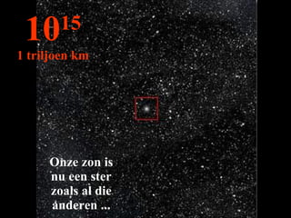 Onze zon is nu een ster zoals al die anderen ... 10 15 1 triljoen km 