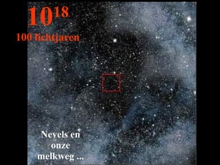 Nevels en onze melkweg ... 10 18 100 lichtjaren 
