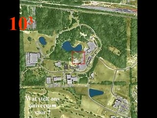 10 3 Wat stelt ons universum voor ? 