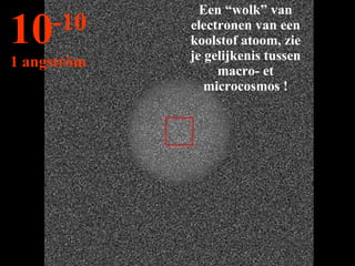 Een “wolk” van electronen van een koolstof atoom, zie je gelijkenis tussen macro- et microcosmos ! 10 -10 1 angström 