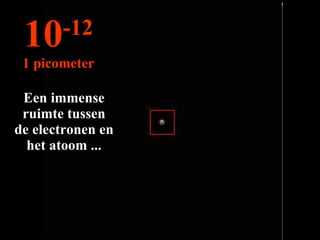 Een immense ruimte tussen de electronen en het atoom ... 10 -12 1 picometer 