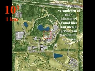 We veranderen al naar  kilometer! Vanaf hier kan men al gerust aan parachute-springen doen! 10 3 1 km 