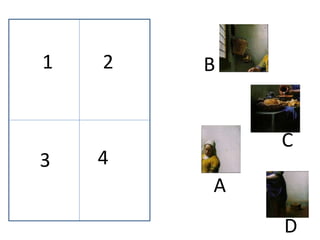 A
B
C
D
2
1 2
3 4