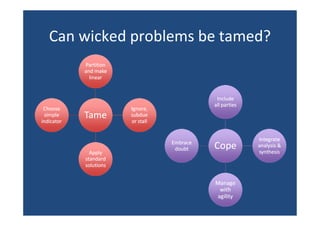 Can wicked problems be tamed?
 