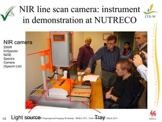 SLOPE and BiRT Hyperspectral Imaging Workshop - BOKU-UFT , Tulln Austria, 20th March 201514
NIR line scan camera: instrument
in demonstration at NUTRECO
Tray
NIR camera
SWIR
ImSpector
N25E
Spectra
Camera
(Specim Ltd)
Light source
 