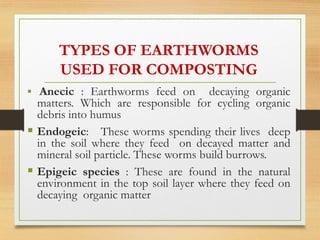 Vermicmpost | PDF