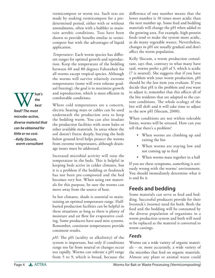 Vermicomposting essay image