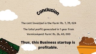 The total profit generated in 1 year from
Vermicompost farm: Rs. 26, 40, 000
Conclusion
The cost Invested in the farm: Rs. 7, 39, 024
Thus, this Business startup is
profitable.
 