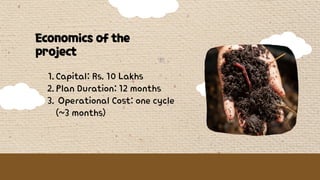 Economics of the
project
Capital: Rs. 10 Lakhs
Plan Duration: 12 months
Operational Cost: one cycle
(~3 months)
1.
2.
3.
 