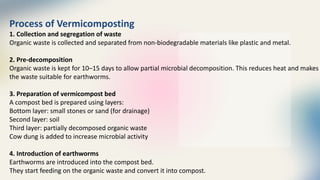 Waste Management by Vermicomposting: An Eco-friendly Method for Organic ...