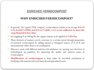Enriched Vermicompost Production Presentation Agronomy Project | PPTX