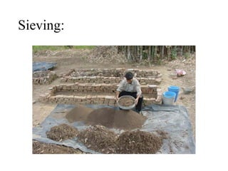 Sieving:
 