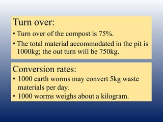 Turn over:
• Turn over of the compost is 75%.
• The total material accommodated in the pit is
1000kg; the out turn will be 750kg.
Conversion rates:
• 1000 earth worms may convert 5kg waste
materials per day.
• 1000 worms weighs about a kilogram.
 