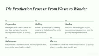 Vermicomposting-Natures-Recycling-Revolution.pdf