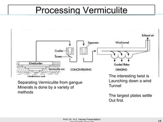 Processing Vermiculite
Separating Vermiculite from gangue
Minerals is done by a variety of
methods
The interesting twist is
Launching down a wind
Tunnel
The largest plates settle
Out first.
 