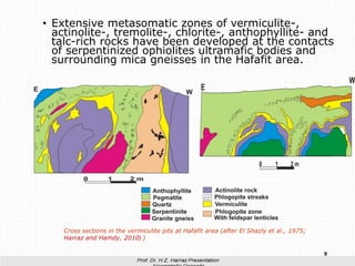 • Extensive metasomatic zones of vermiculite-,
actinolite-, tremolite-, chlorite-, anthophyllite- and
talc-rich rocks have been developed at the contacts
of serpentinized ophiolites ultramafic bodies and
surrounding mica gneisses in the Hafafit area.
9
Cross sections in the vermiculite pits at Hafafit area (after El Shazly et al., 1975;
Harraz and Hamdy, 2010) )
 