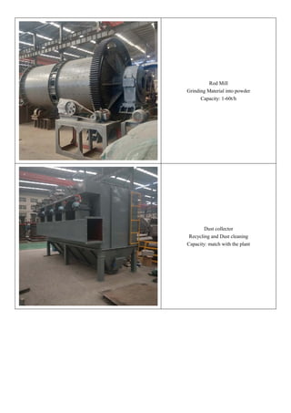 Rod Mill
Grinding Material into powder
Capacity: 1-60t/h
Dust collector
Recycling and Dust cleaning
Capacity: match with the plant
 