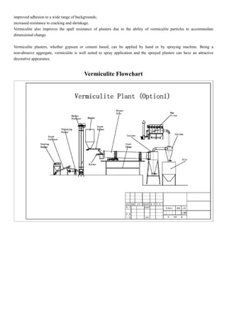 improved adhesion to a wide range of backgrounds;
increased resistance to cracking and shrinkage.
Vermiculite also improves the spall resistance of plasters due to the ability of vermiculite particles to accommodate
dimensional change.
Vermiculite plasters, whether gypsum or cement based, can be applied by hand or by spraying machine. Being a
non-abrasive aggregate, vermiculite is well suited to spray application and the sprayed plasters can have an attractive
decorative appearance.
Vermiculite Flowchart
 