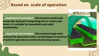 Vermiculture Sign VERMICULTURE - Definition,History,Classification,Economic importance | PDF