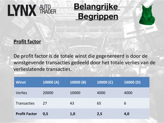 Profit factor 
Belangrijke 
Begrippen 
De profit factor is de totale winst die gegenereerd is door de 
winstgevende transacties gedeeld door het totale verlies van de 
verlieslatende transacties. 
Winst 10000 (A) 10000 (B) 10000 (C) 16000 (D) 
Verlies 20000 10000 4000 4000 
Transacties 27 43 65 6 
Profit Factor 0,5 1,0 2,5 4,0 
 