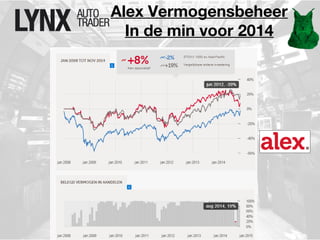 Alex Vermogensbeheer 
In de min voor 2014 
 