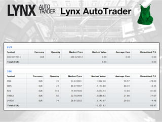 Lynx AutoTrader 
 