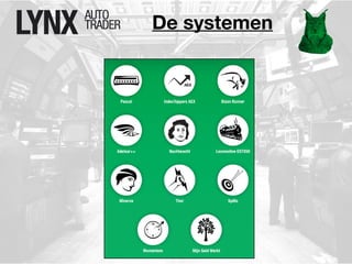 De systemen 
 