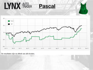 Pascal 
 