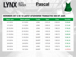 Pascal 
 