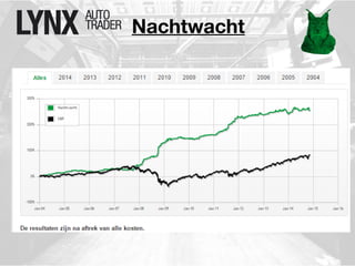 Nachtwacht 
 