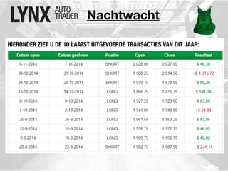 Nachtwacht 
 