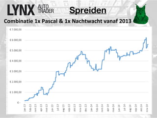 Spreiden 
Combinatie 1x Pascal & 1x Nachtwacht vanaf 2013 
 