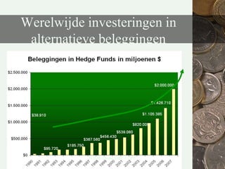 Wat is risico?D.R.H. Duine MFP  CFP®Kent u iemand die niet kan zwemmen?