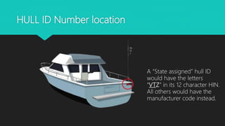 HULL ID Number location
A “State assigned” hull ID
would have the letters
“VTZ” in its 12 character HIN.
All others would have the
manufacturer code instead.
 