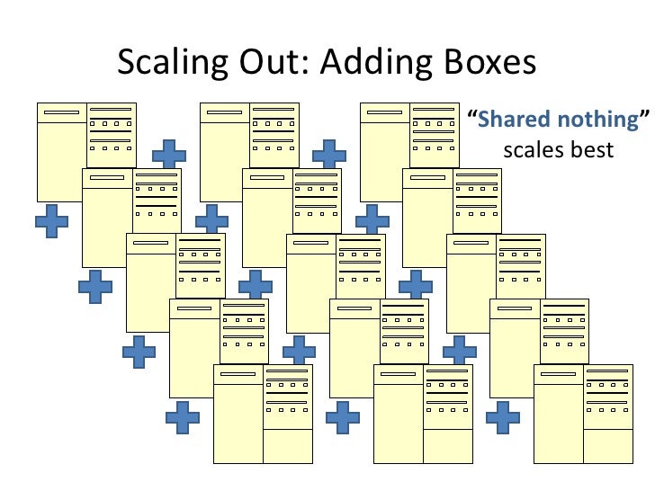 cloud architecture patterns for mere mortals - bill wilder - vermont … cloud architecture patterns for mere mortals - bill wilder - vermont …