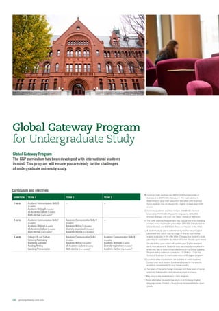 Global Gateway Program
The GGP curriculum has been developed with international students
in mind. This program will ensure you are ready for the challenges
of undergraduate university study.
Global Gateway Program
for Undergraduate Study
Curriculum and electives
DURATION TERM 1 TERM 2 TERM 3
1-term Academic Communication Skills II
(4 credits)
Academic Writing II (4 credits)
US Academic Culture (3 credits)
Math elective (3 or 4 credits)¥
– –
2-term Academic Communication Skills I
(4 credits)
Academic Writing I (4 credits)
US Academic Culture (3 credits)
Math elective (3 or 4 credits)¥
Academic Communication Skills II
(4 credits)
Academic Writing II (4 credits)
Diversity requirement (3 credits)¤
Academic elective (3 or 4 credits)◊
–
3-term College Life and Culture
Listening/Notetaking
Mastering Grammar
Reading/Writing
Speaking/Pronunciation
Academic Communication Skills I
(4 credits)
Academic Writing I (4 credits)
US Academic Culture (3 credits)
Math elective (3 or 4 credits)¥
Academic Communication Skills II
(4 credits)
Academic Writing II (4 credits)
Diversity requirement (3 credits)¤
Academic elective (3 or 4 credits)◊
08  globalgateway.uvm.edu
¥	 Common math electives are: MATH 019 (Fundamentals of
Calculus I) or MATH 021 (Calculus I). The math elective is
determined by your math placement test taken prior to arrival.
Some students may be placed into a higher or lower-level math
course.
◊	 Common academic electives include: CHEM 031 (General
Chemistry); PHYS 031 (Physics for Engineers); BIOL 003
(Human Biology); and STAT 141 (Basic Statistical Methods).
¤	The UVM Diversity Requirement may include one of the following
courses and is required for graduation: GRS 001 (Introduction to
Global Studies) and EDFS 001 (Race and Racism in the USA).
±	A student’s study plan is determined by his/her arrival English
placement test, which may be longer or shorter than his/her
original study plan in the offer letter. Changes to a student's study
plan may be made at the discretion of Center Director upon arrival.
	 On-site testing upon arrival will confirm your English level and
verify final placement. Students must successfully complete the
entire one, two or three consecutive terms of the Global Gateway
Program with a minimum cumulative 2.5 GPA (or 3.2 for the
School of Business) to matriculate into a UVM degree program.
§	 Localized entry requirements are available in most countries.
Contact your local Student Enrollment Adviser for the specific
academic requirements for your home country.
¢	Two years of the same foreign language and three years of social
sciences, mathematics, and natural or physical science.
* May entry is only available as a 2-term program.
† As an alternative, students may study at an Embassy English
language center. Contact a Study Group representative for more
details.
 