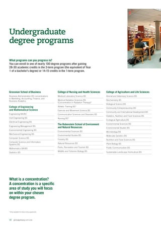 10  globalgateway.uvm.edu
What programs can you progress to?
You can enroll in one of nearly 100 degree programs after gaining
28-30 academic credits in the 2-term program (the equivalent of Year
1 of a bachelor’s degree) or 14-15 credits in the 1-term program.
Undergraduate
degree programs
Grossman School of Business
Business Administration BS concentrations
in Marketing, Accounting, Finance, and
Business Analytics
College of Engineering
and Mathematical Science
Engineering BA/BS
Civil Engineering BS
Electrical Engineering BS
Engineering Management BS
Environmental Engineering BS
Mechanical Engineering BS
Computer Science BS
Computer Science and Information
Systems BS
Mathematics BA/BS
Statistics BS
College of Nursing and Health Sciences
Medical Laboratory Science BS
Medical Radiation Sciences BS
(Concentration in Radiation Therapy)*
Athletic Training BS*
Exercise and Movement Science BS
Communication Sciences and Disorders BS
Nursing BS*
The Rubenstein School of Environment
and Natural Resources
Environmental Sciences BS
Environmental Studies BS
Forestry BS
Natural Resources BS
Parks, Recreation and Tourism BS
Wildlife and Fisheries Biology BS
College of Agriculture and Life Sciences
Animal and Veterinary Science BS
Biochemistry BS
Biological Science BS
Community Entrepreneurship BS
Community and International Development BS
Dietetics, Nutrition and Food Sciences BS
Ecological Agriculture BS
Environmental Sciences BS
Environmental Studies BS
Microbiology BS
Molecular Genetics BS
Nutrition and Food Sciences BS
Plant Biology BS
Public Communication BS
Sustainable Landscape Horticulture BS
*Only available for direct entry applicants.
What is a concentration?
A concentration is a specific
area of study you will focus
on within your chosen
degree program.
 
