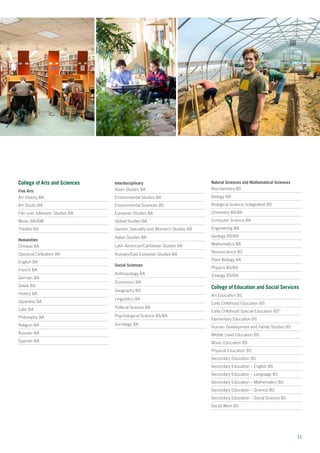 1111
College of Arts and Sciences
Fine Arts
Art History BA
Art Studio BA
Film and Television Studies BA
Music BA/BM
Theatre BA
Humanities
Chinese BA
Classical Civilization BA
English BA
French BA
German BA
Greek BA
History BA
Japanese BA
Latin BA
Philosophy BA
Religion BA
Russian BA
Spanish BA
Interdisciplinary
Asian Studies BA
Environmental Studies BA
Environmental Sciences BS
European Studies BA
Global Studies BA
Gender, Sexuality and Women’s Studies BA
Italian Studies BA
Latin American/Caribbean Studies BA
Russian/East European Studies BA
Social Sciences
Anthropology BA
Economics BA
Geography BA
Linguistics BA
Political Science BA
Psychological Science BS/BA
Sociology BA
Natural Sciences and Mathematical Sciences
Biochemistry BS
Biology BA
Biological Science (integrated) BS
Chemistry BS/BA
Computer Science BA
Engineering BA
Geology BS/BA
Mathematics BA
Neuroscience BS
Plant Biology BA
Physics BS/BA
Zoology BS/BA
College of Education and Social Services
Art Education BS
Early Childhood Education BS
Early Childhood Special Education BS*
Elementary Education BS
Human Development and Family Studies BS
Middle Level Education BS
Music Education BS
Physical Education BS
Secondary Education BS
Secondary Education – English BS
Secondary Education – Language BS
Secondary Education – Mathematics BS
Secondary Education – Science BS
Secondary Education – Social Science BS
Social Work BS
 