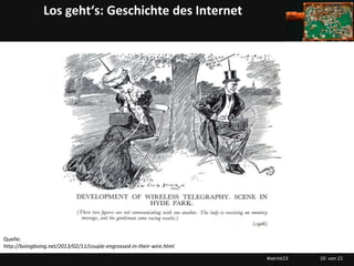 Los geht‘s: Geschichte des Internet




Quelle:
http://boingboing.net/2013/02/11/couple-engrossed-in-their-wire.html

                                                                       #vernö13   10 von 21
 