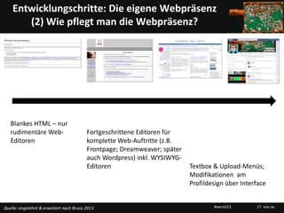 Entwicklungschritte: Die eigene Webpräsenz
       (2) Wie pflegt man die Webpräsenz?




   Blankes HTML – nur
   rudimentäre Web-                      Fortgeschrittene Editoren für
   Editoren                              komplette Web-Auftritte (z.B.
                                         Frontpage; Dreamweaver; später
                                         auch Wordpress) inkl. WYSIWYG-
                                         Editoren                         Textbox & Upload-Menüs;
                                                                          Modifikationen am
                                                                          Profildesign über Interface


Quelle: angelehnt & erweitert nach Bruns 2013                                     #vernö13       17 von xx
 