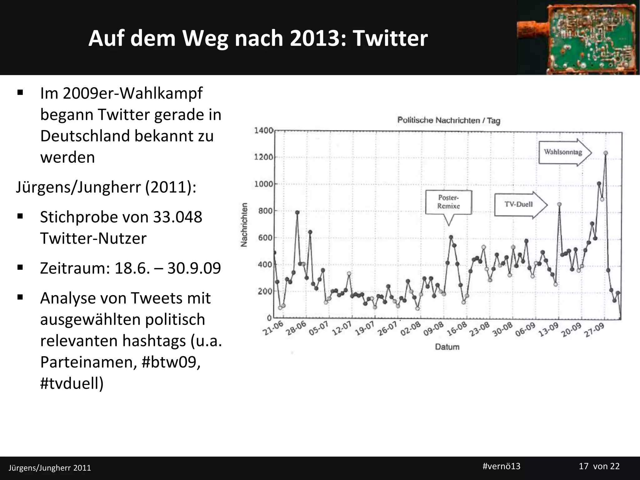 Titelmasterformat durch Klicken bearbeitenAuf dem Weg nach 2013: Twitter
 Im 2009er-Wahlkampf
begann Twitter gerade in
Deutschland bekannt zu
werden
Jürgens/Jungherr (2011):
 Stichprobe von 33.048
Twitter-Nutzer
 Zeitraum: 18.6. – 30.9.09
 Analyse von Tweets mit
ausgewählten politisch
relevanten hashtags (u.a.
Parteinamen, #btw09,
#tvduell)
Jürgens/Jungherr 2011 #vernö13 17 von 22
 