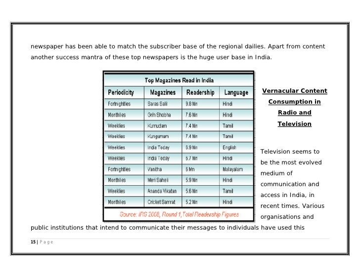 Thesis Translation Tamil | tamil thesis Thesis Translation Tamil | tamil thesis