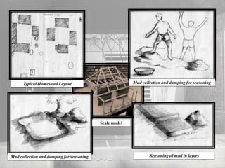 Mud collection and dumping for seasoningTypical Homestead Layout
Mud collection and dumping for seasoning Seasoning of mud in layers
Scale model
 