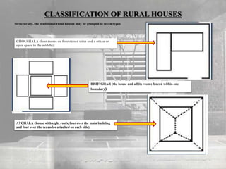 BRITIGHAR (the house and all its rooms fenced within one
boundary)
CLASSIFICATION OF RURAL HOUSES
Structurally, the traditional rural houses may be grouped in seven types:
CHOUSHALA (four rooms on four raised sides and a uthan or
open space in the middle);
ATCHALA (house with eight roofs, four over the main building
and four over the verandas attached on each side)
 