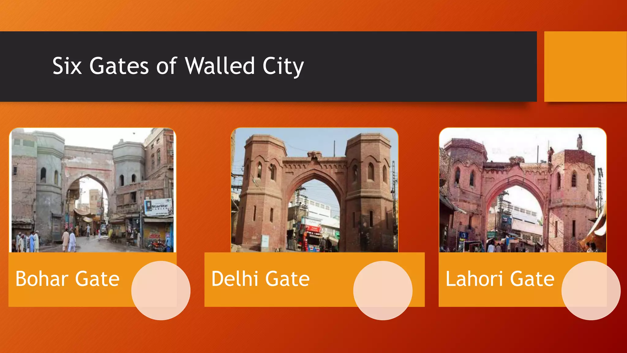 Six Gates of Walled City
Bohar Gate Delhi Gate Lahori Gate
 